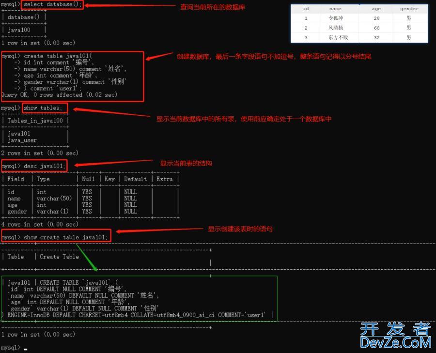 SQL通用语法以及分类图文详解