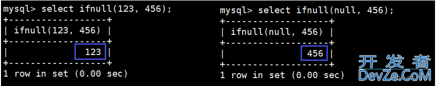 MySQL常见内置函数以及其使用教程