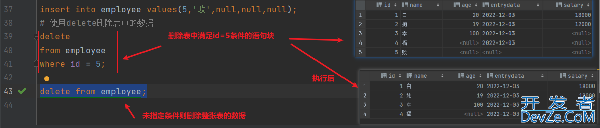 SQL通用语法以及分类图文详解