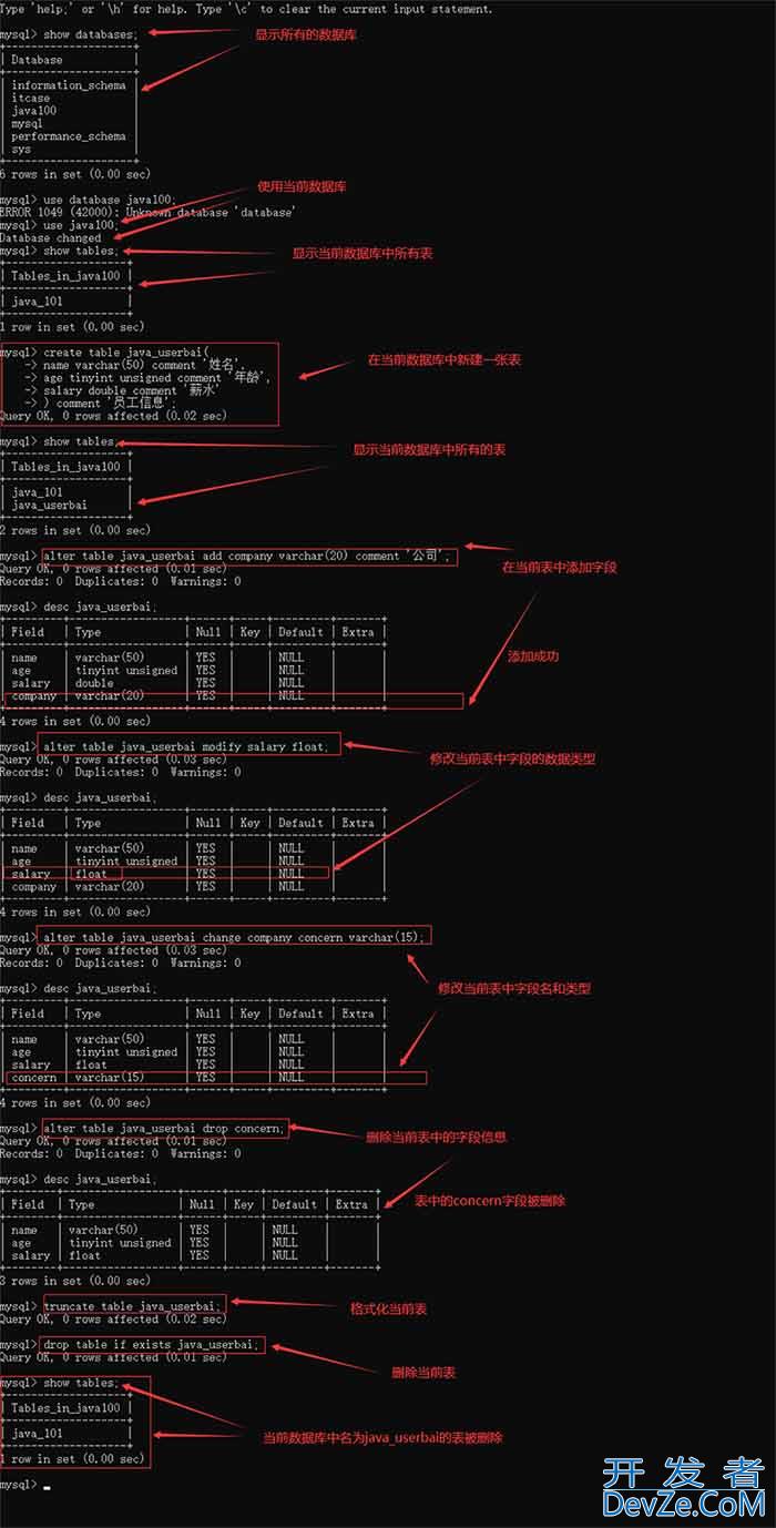 SQL通用语法以及分类图文详解