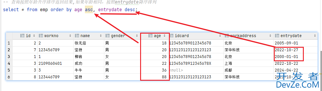 SQL通用语法以及分类图文详解