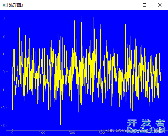 Python绘图库之pyqtgraph的用法详解