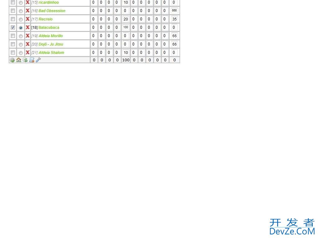 Javascript table inside table not working