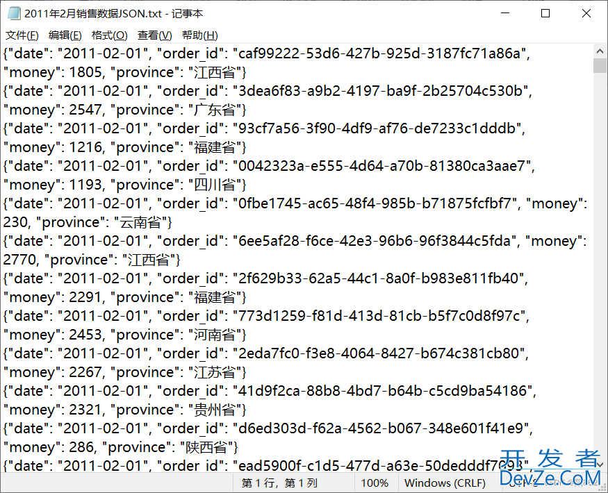 Python面向对象实现数据分析的实例详解