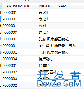 SQL数据去重的3种方法实例详解