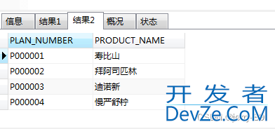 SQL数据去重的3种方法实例详解