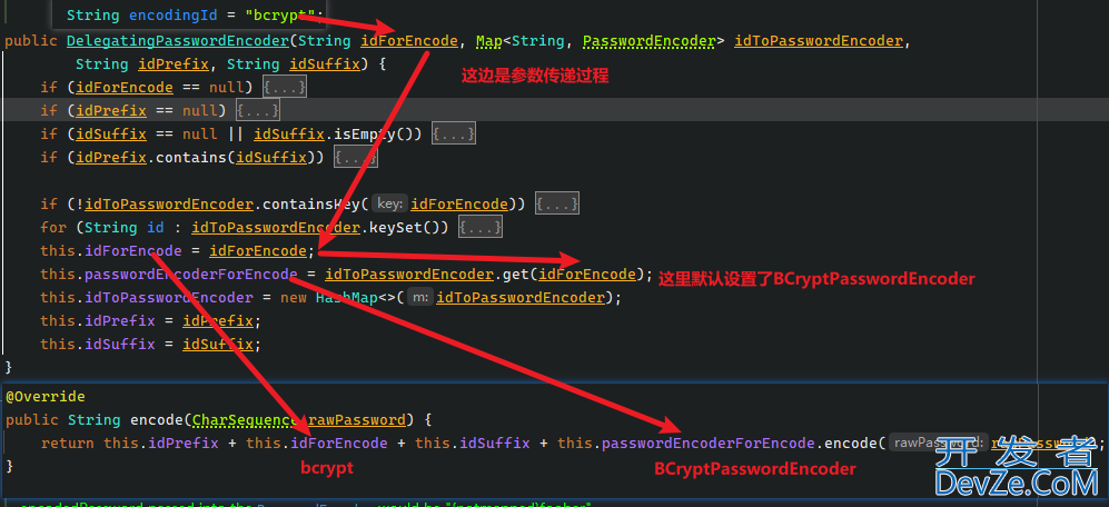 Spring Security如何实现升级密码加密方式详解