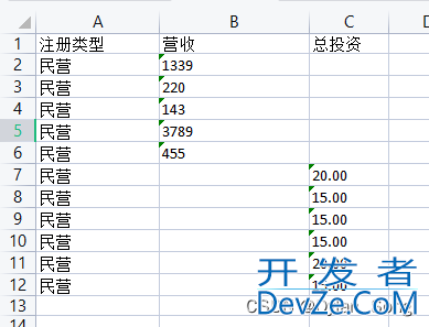 MySQL 两张表数据合并的实现