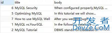 MySQL不用like+%实现模糊查询