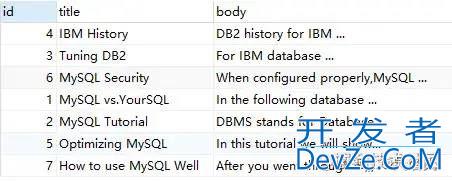 MySQL不用like+%实现模糊查询