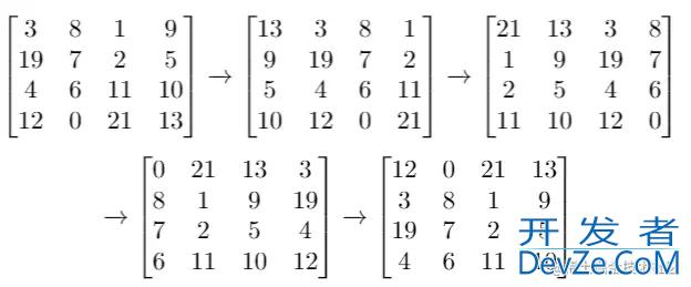 Go语言题解LeetCode1260二维网格迁移示例详解