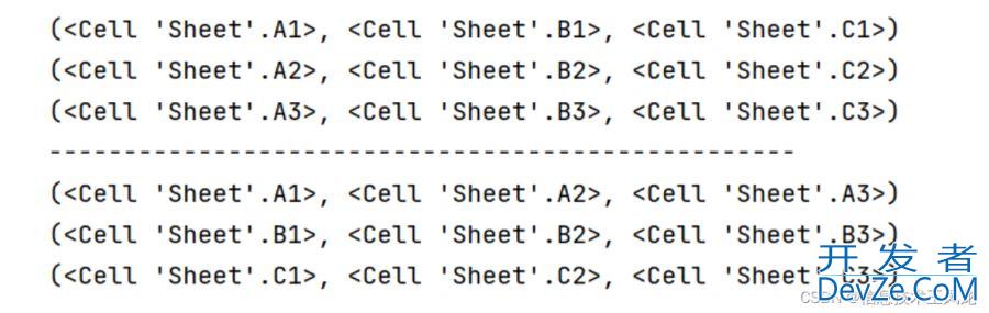 Python操作Excel神器openpyxl使用教程(超详细!)