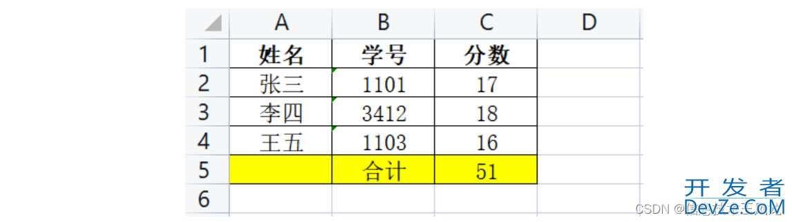 Python操作Excel神器openpyxl使用教程(超详细!)