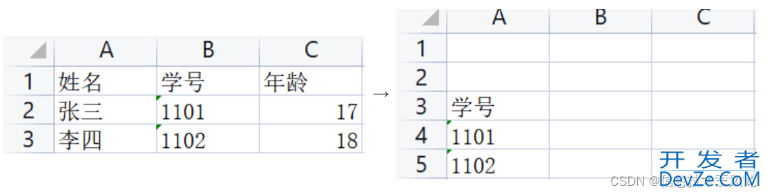 Python操作Excel神器openpyxl使用教程(超详细!)