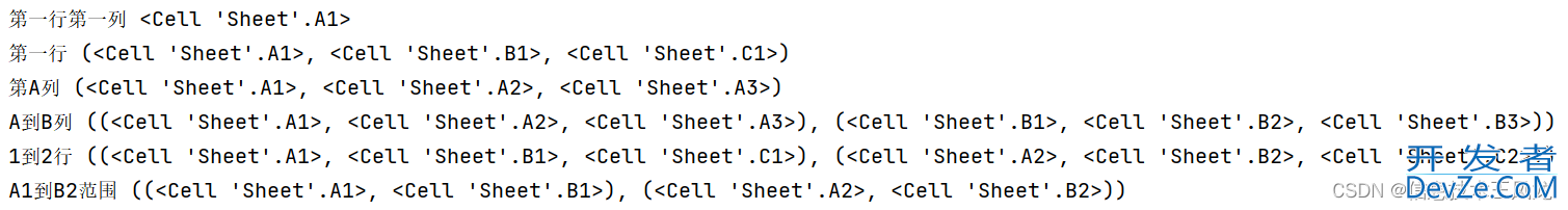 Python操作Excel神器openpyxl使用教程(超详细!)