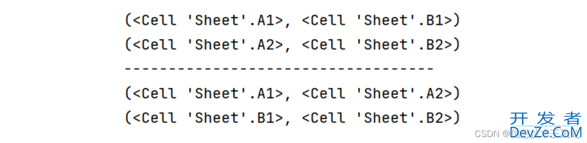 Python操作Excel神器openpyxl使用教程(超详细!)