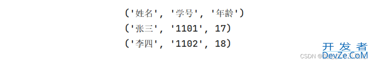 Python操作Excel神器openpyxl使用教程(超详细!)