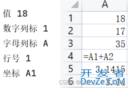 Python操作Excel神器openpyxl使用教程(超详细!)