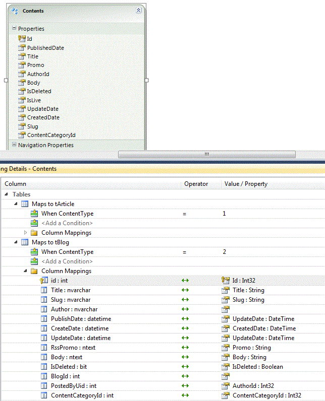 Entity Framework Multiple Table to Single Entity isnt querying both tables