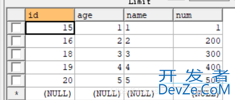 mysql中insert并发问题(on DUPLICATE KEY UPDATE)