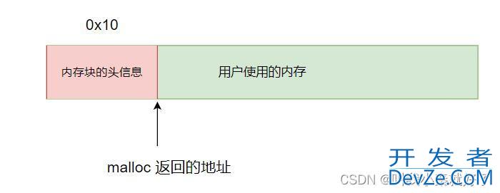 你知道C++中new和delete为什么要匹配使用吗