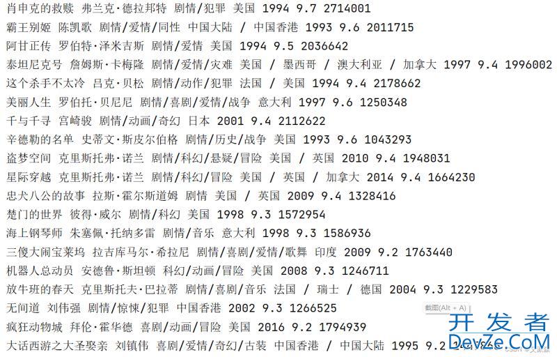 Python7个爬虫小案例详解(附源码)中篇