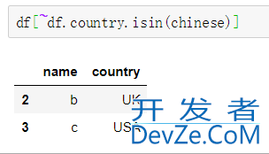 pandas 实现 in 和 not in 的用法及使用心得