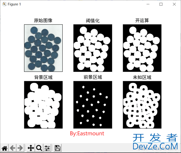 Python基于均值漂移算法和分水岭算法实现图像分割