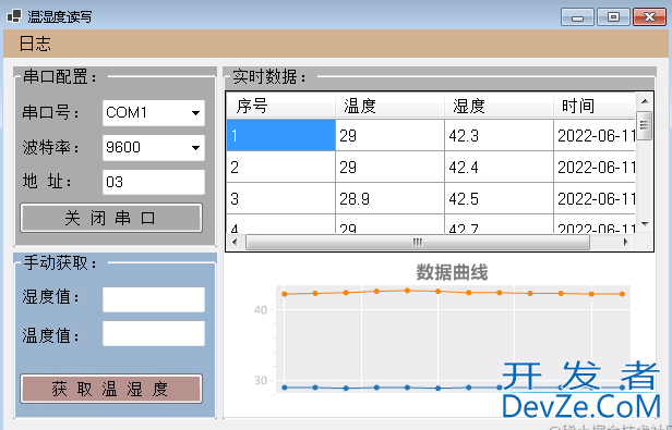 基于C#实现一个温湿度监测小工具