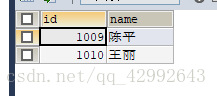 MySQL数据库常用命令小结