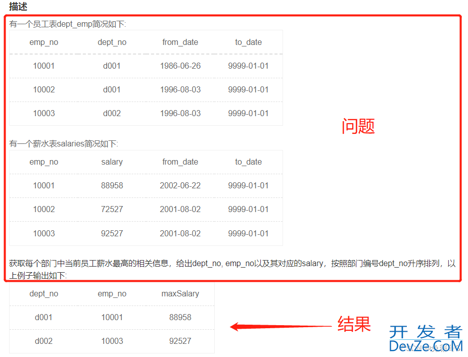 MySQL报错:sql_mode=only_full_group_by的4种轻松解决方法(含举例)