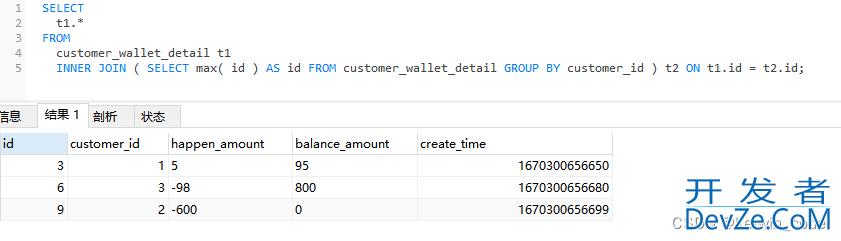 Mysql分组查询每组最新一条数据的三种实现方法