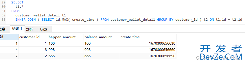 Mysql分组查询每组最新一条数据的三种实现方法