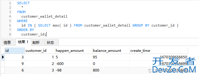 Mysql分组查询每组最新一条数据的三种实现方法