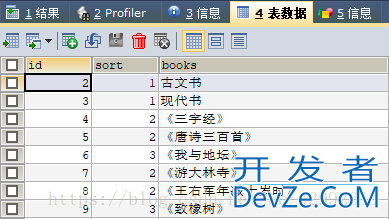 MySQL数据库常用命令小结