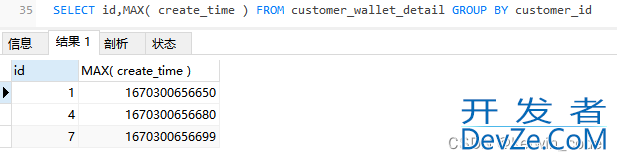 Mysql分组查询每组最新一条数据的三种实现方法