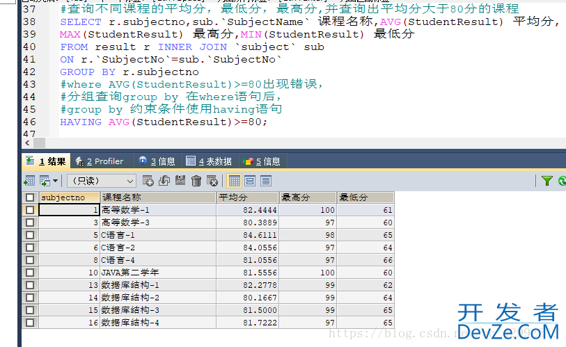 MySQL数据库常用命令小结