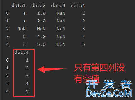 Pandas数据清洗函数总结