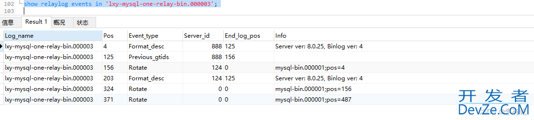 Mysql双主搭建的方法步骤