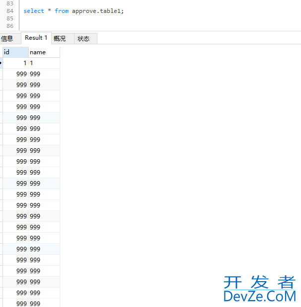 Mysql双主搭建的方法步骤