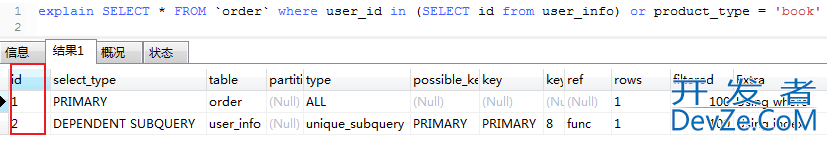 Mysql通过explain分析定位数据库性能问题