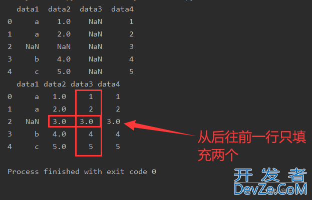 Pandas数据清洗函数总结