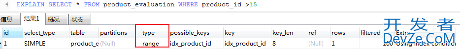 Mysql通过explain分析定位数据库性能问题