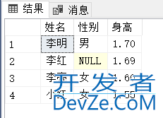 SQL Server如何插入数据示例代码