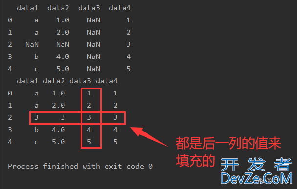 Pandas数据清洗函数总结