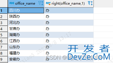 SQL中字符串截取函数图文教程