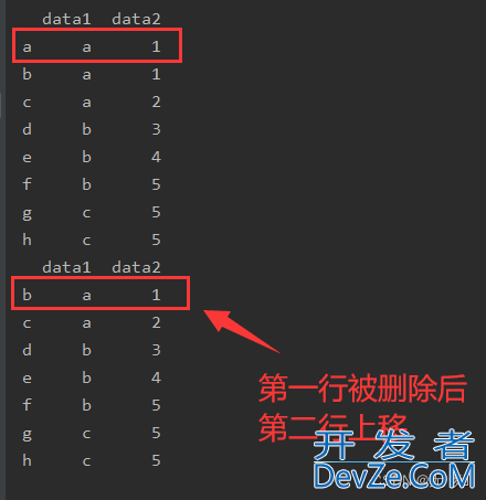 Pandas数据清洗函数总结