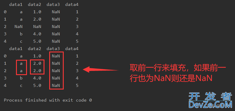 Pandas数据清洗函数总结