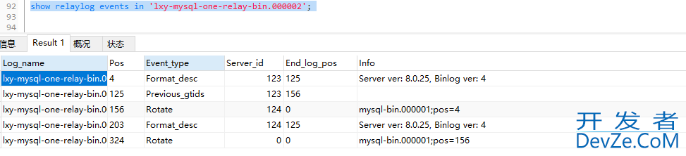 Mysql双主搭建的方法步骤