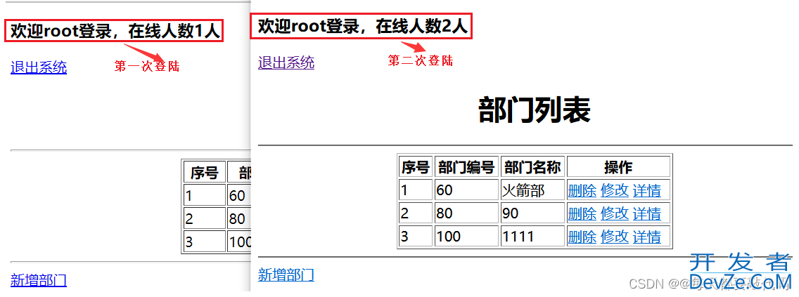 Java Listener监听器使用规范详细介绍